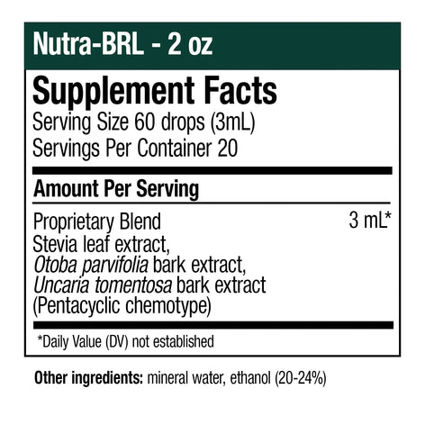 Nutra-BRL™